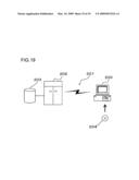 Image Processing Device And Image Processing Method diagram and image