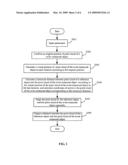 METHOD FOR ALIGNING POINT CLOUDS diagram and image