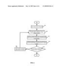 METHOD FOR ALIGNING POINT CLOUDS diagram and image