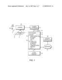 CURVATURE CORRECTION AND IMAGE PROCESSING diagram and image