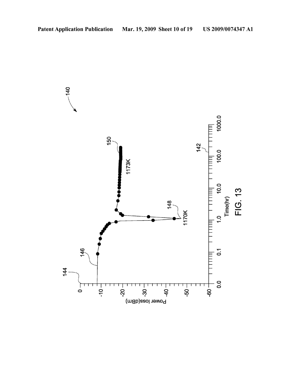 FIBER BRAGG GRATING FOR HIGH TEMPERATURE SENSING - diagram, schematic, and image 11