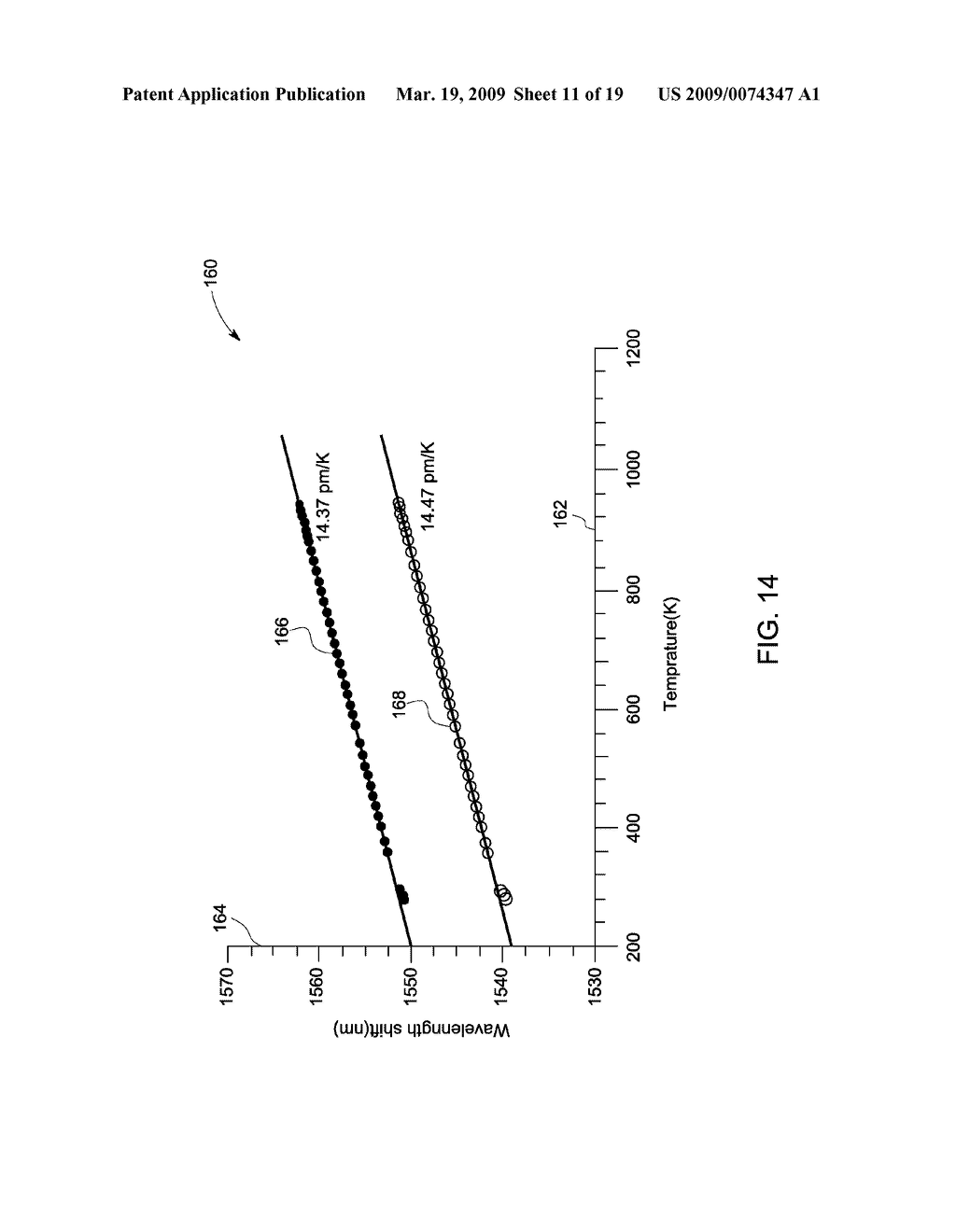 FIBER BRAGG GRATING FOR HIGH TEMPERATURE SENSING - diagram, schematic, and image 12