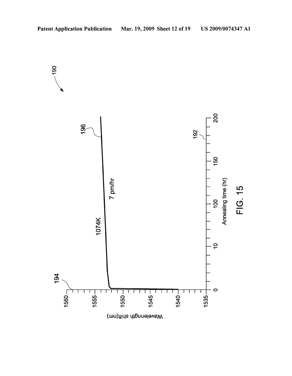 FIBER BRAGG GRATING FOR HIGH TEMPERATURE SENSING - diagram, schematic, and image 13