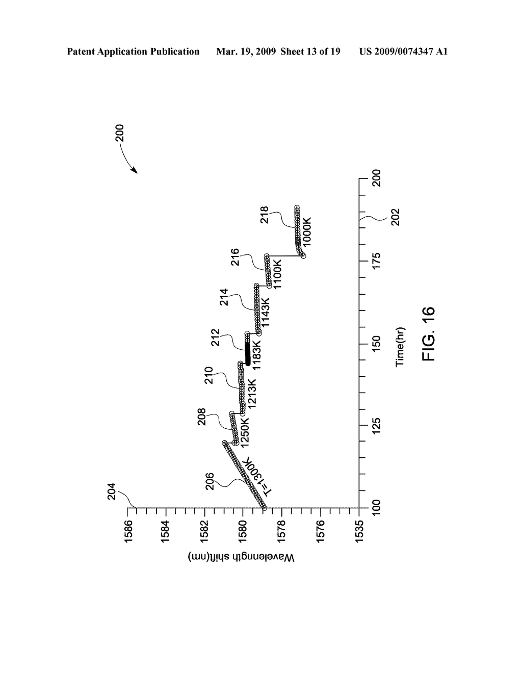 FIBER BRAGG GRATING FOR HIGH TEMPERATURE SENSING - diagram, schematic, and image 14