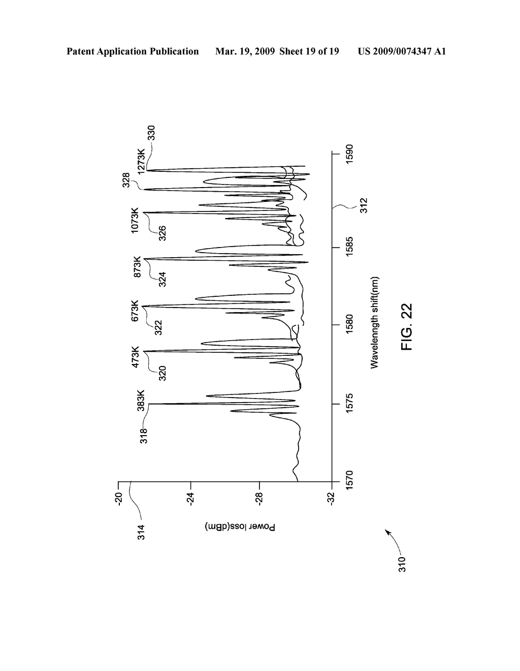 FIBER BRAGG GRATING FOR HIGH TEMPERATURE SENSING - diagram, schematic, and image 20