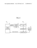 INFORMATION PLAYBACK SYSTEM, DATA GENERATION APPARATUS AND DATA PLAYBACK APPARATUS diagram and image