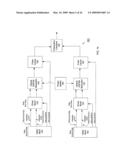 HIGH-SPEED SERIALIZER, RELATED COMPONENTS, SYSTEMS AND METHODS diagram and image