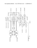 HIGH-SPEED SERIALIZER, RELATED COMPONENTS, SYSTEMS AND METHODS diagram and image