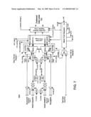 HIGH-SPEED SERIALIZER, RELATED COMPONENTS, SYSTEMS AND METHODS diagram and image