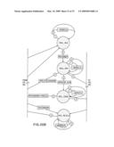 Fibre channel arbitrated loop bufferless switch circuitry to increase bandwidth without significant increase in cost diagram and image