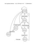 Fibre channel arbitrated loop bufferless switch circuitry to increase bandwidth without significant increase in cost diagram and image