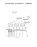 Fibre channel arbitrated loop bufferless switch circuitry to increase bandwidth without significant increase in cost diagram and image