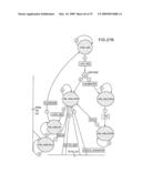 Fibre channel arbitrated loop bufferless switch circuitry to increase bandwidth without significant increase in cost diagram and image