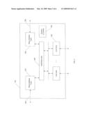 SYSTEM AND METHOD FOR PROVIDING TRANSPARENT LAN SERVICES diagram and image