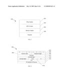 SYSTEM AND METHOD FOR PROVIDING TRANSPARENT LAN SERVICES diagram and image