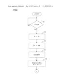 Image Forming Apparatus diagram and image