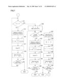 Image Forming Apparatus diagram and image