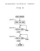 Image Forming Apparatus and Control Method of That Apparatus diagram and image