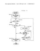 Image Forming Apparatus and Control Method of That Apparatus diagram and image