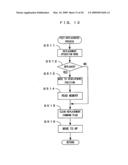 Image Forming Apparatus and Control Method of That Apparatus diagram and image