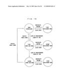 Image Forming Apparatus and Control Method of That Apparatus diagram and image