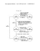 Image Forming Apparatus and Control Method of That Apparatus diagram and image