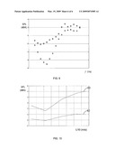 WIND TURBINE BLADES WITH TRAILING EDGE SERRATIONS diagram and image