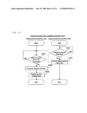 Sample analyzer diagram and image