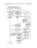 Sample analyzer diagram and image