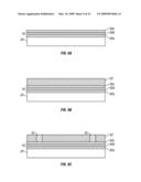 ETCHING PROCESSES USED IN MEMS PRODUCTION diagram and image