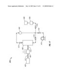 ETCHING PROCESSES USED IN MEMS PRODUCTION diagram and image