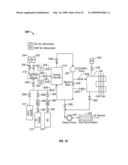 ETCHING PROCESSES USED IN MEMS PRODUCTION diagram and image