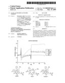 CYCLIC AZAPEPTIDES AS INTEGRIN MARKERS diagram and image