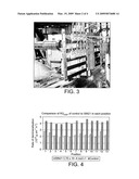 STATHERIN PEPTIDE AND USE IN MEDICINE diagram and image