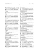 COSMETIC COMPOSITION COMPRISING A VOLATILE FATTY PHASE diagram and image