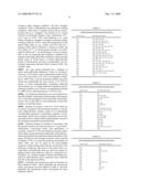 METHOD OF TREATMENT USING A CYTOKINE ABLE TO BIND IL-18BP TO INHIBIT THE ACTIVITY OF A SECOND CYTOKINE diagram and image