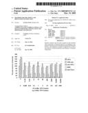 Methods for Treatment and Prevention of Infection diagram and image