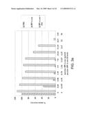 Methods for Treatment and Prevention of Infection diagram and image