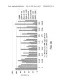 Methods for Treatment and Prevention of Infection diagram and image