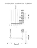 Methods for Treatment and Prevention of Infection diagram and image