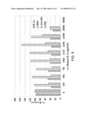 Methods for Treatment and Prevention of Infection diagram and image