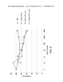 Methods for Treatment and Prevention of Infection diagram and image