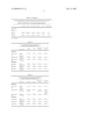 Methods for Treatment and Prevention of Infection diagram and image