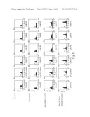 DENDRITIC CELL TUMOR INJECTION (DCTI) THERAPY diagram and image