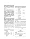 DENDRITIC CELL TUMOR INJECTION (DCTI) THERAPY diagram and image