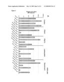  METHOD FOR TREATING INFLUENZA VIRUS INFECTION diagram and image