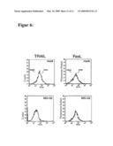  METHOD FOR TREATING INFLUENZA VIRUS INFECTION diagram and image