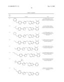 Anti-viral compounds, compositions, and methods of use diagram and image