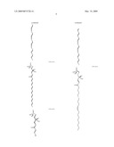 METHODS FOR DECREASING IMMUNE RESPONSE AND TREATING IMMUNE CONDITIONS diagram and image