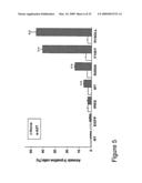 THYMIDYLATE KINASE MUTANTS AND USES THEREOF diagram and image